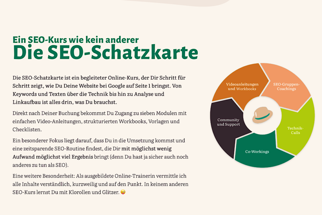 Übersichtsbild des Online-Kurses „SEO-Schatzkarte“ von Jane von Klee mit Textbeschreibung und grafischer Darstellung der Kursbestandteile im Kreisdiagramm.